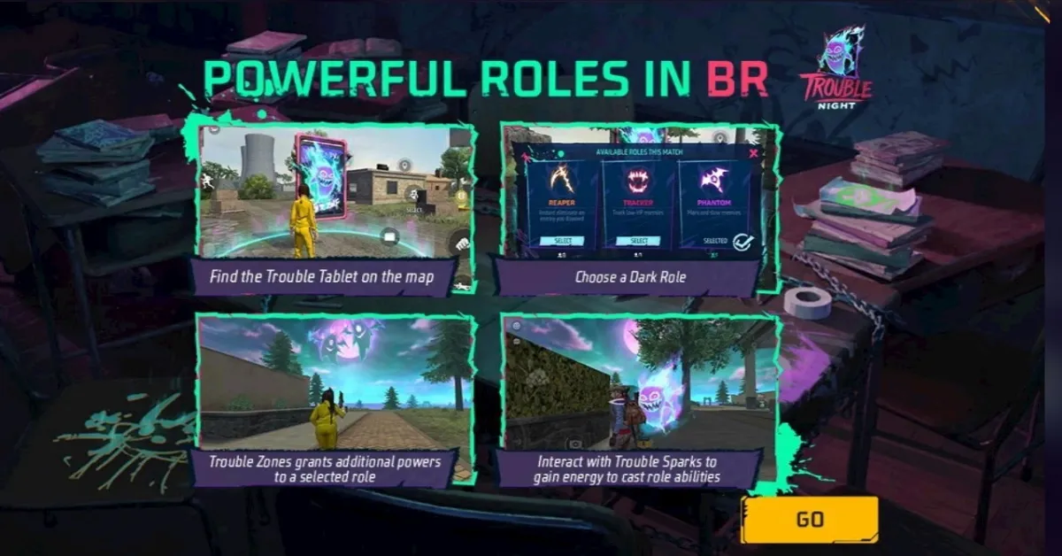 Powerful Roles in BR