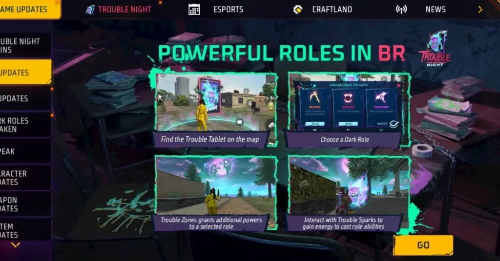 Powerful Roles in BR