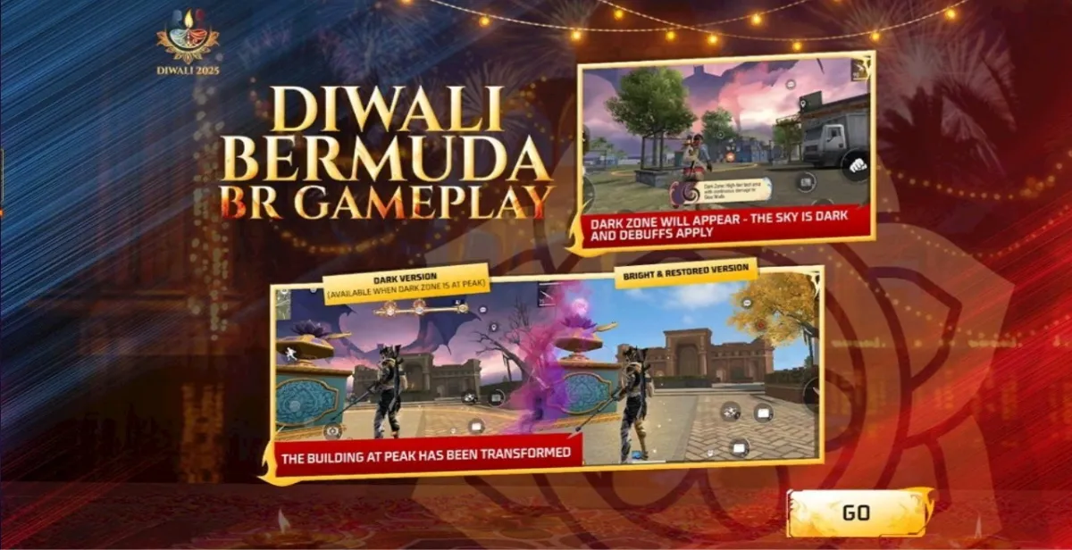 Bermuda Changes in Diwali