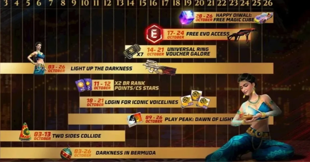 Diwali Free Rewards Calendar 2025