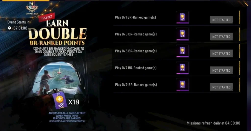 Double BR Ranked Points in Free Fire 