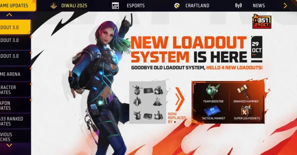 New Loadout System