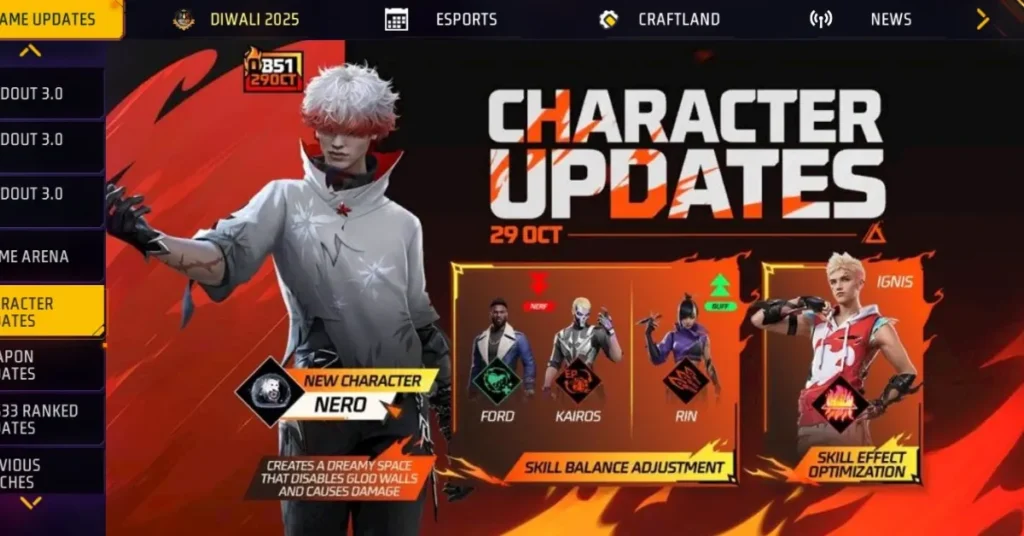 Character Updates in Free Fire